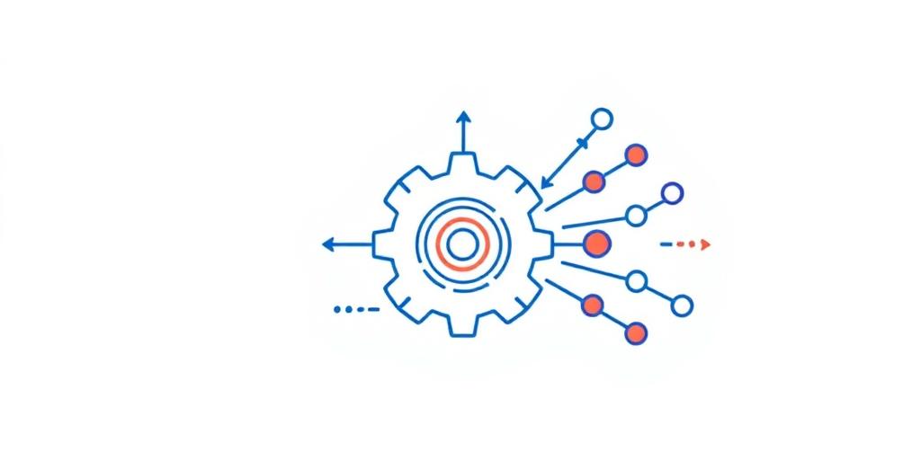AI Solutions — re-engineering: incremental modernization and data migration