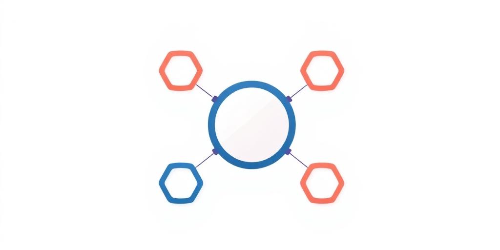 Platform Integrations — engineering expertise and technology stack