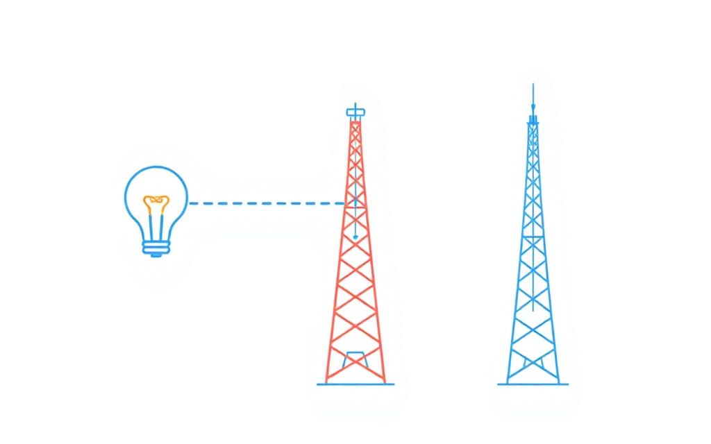Telecom OSS/BSS — concept and ideation: stakeholder workshops and prioritized roadmap